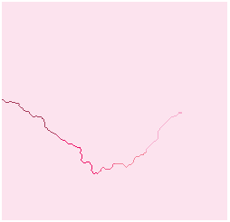 Flow accumulation Flow accumulation